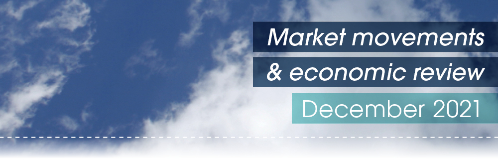 Market movements & review video – December 2021