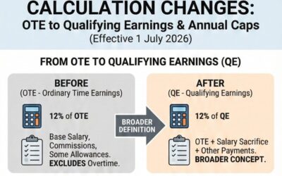 Superannuation Calculation Changes