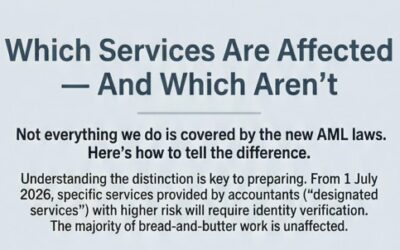 Which Services Are Affected — And Which Aren’t