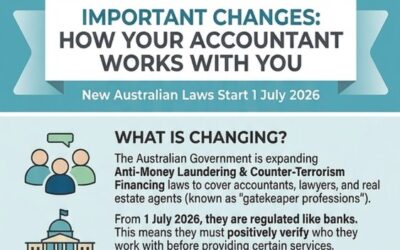 Important Changes Are Coming to How We Work With You