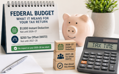 What the Federal Budget Means for Your Tax Return (and What It Doesn’t)