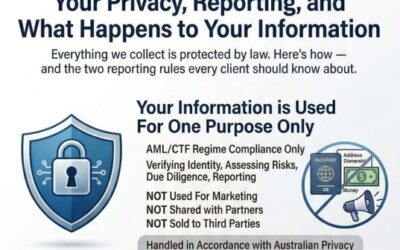 Article 5: Your Privacy, Reporting, and What Happens to Your Information 