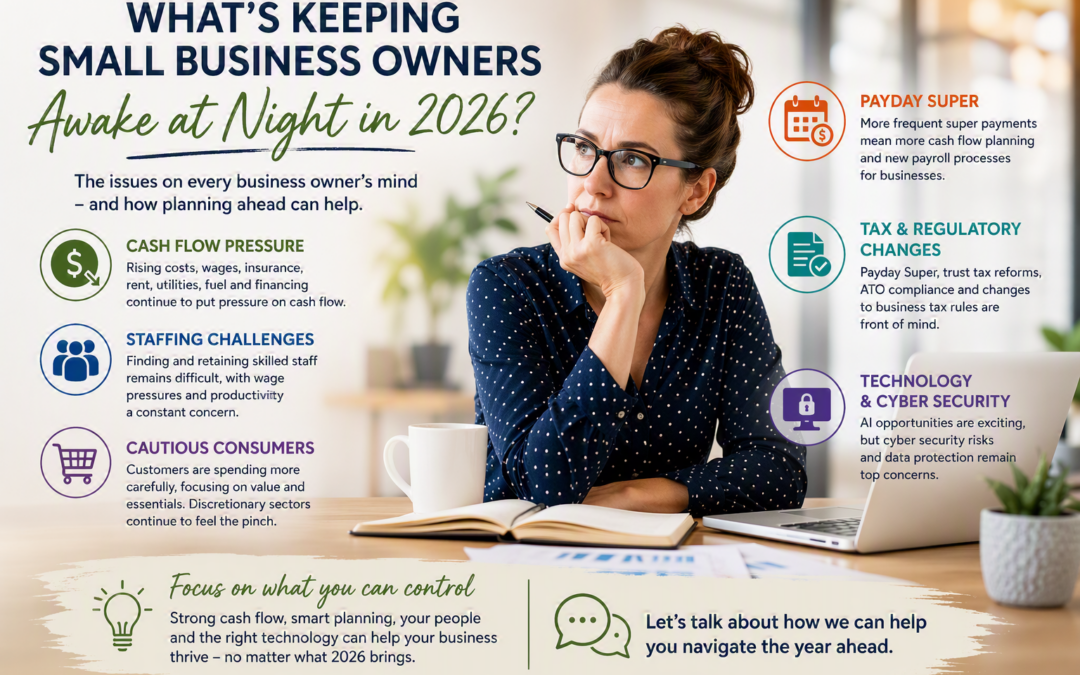 What’s Keeping Small Business Owners Awake at Night in 2026?
