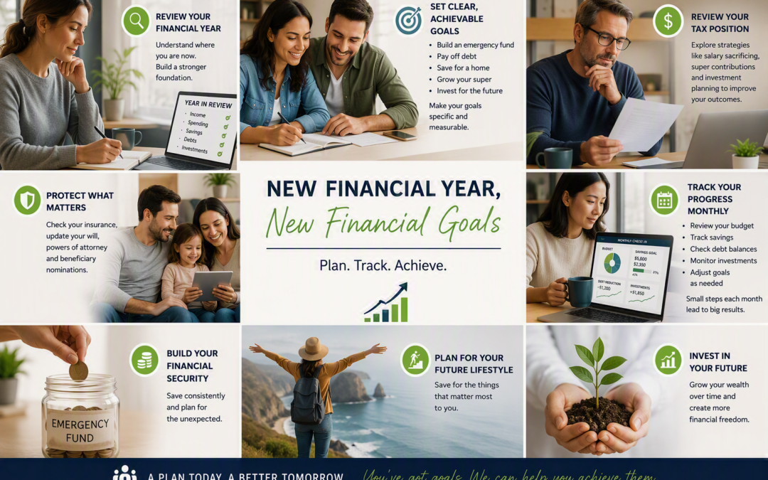 New Financial Year, New Financial Goals