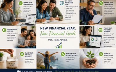 New Financial Year, New Financial Goals