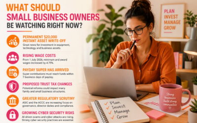 What Should Small Business Owners Be Watching Right Now?