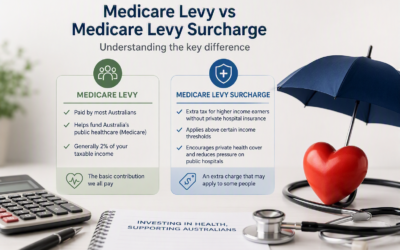 Medicare Levy vs Medicare Levy Surcharge: What’s the Difference?